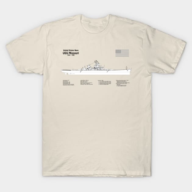 USS Missouri bb-63. World War II Battleship - SBDpng T-Shirt by SPJE Illustration Photography